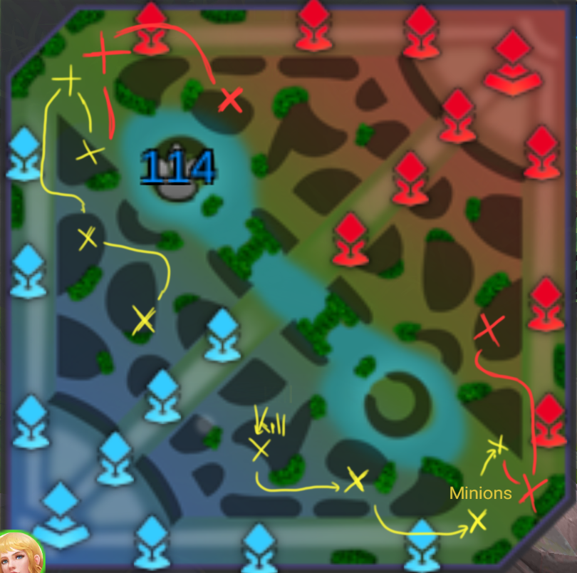 Mobile legends map. Mobile Legends карта. Карта мобайл легенд бенг бенг. Миникарта мобайл Легендс. Карта mobile Legends Bang Bang.