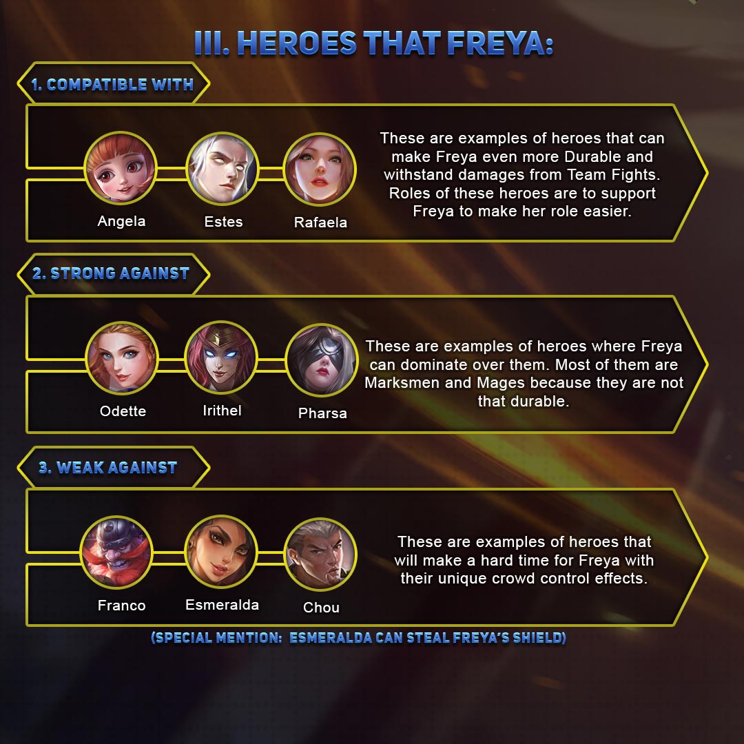 Mobile Legends Bang Bang